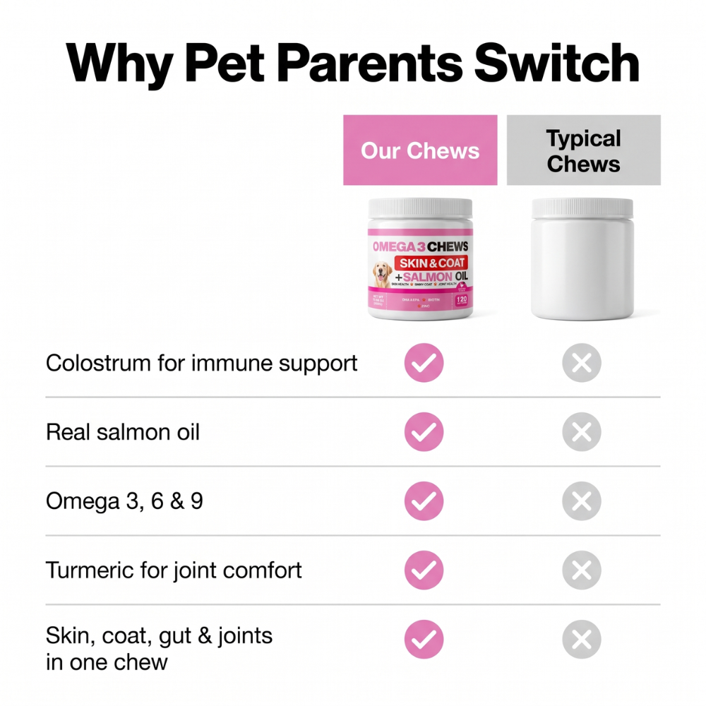 Daily Doggy Super Supplement
